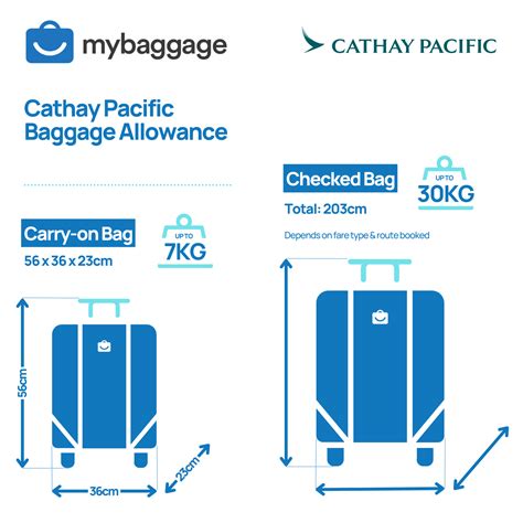 cathay overweight charge|cathay pacific prepaid baggage.